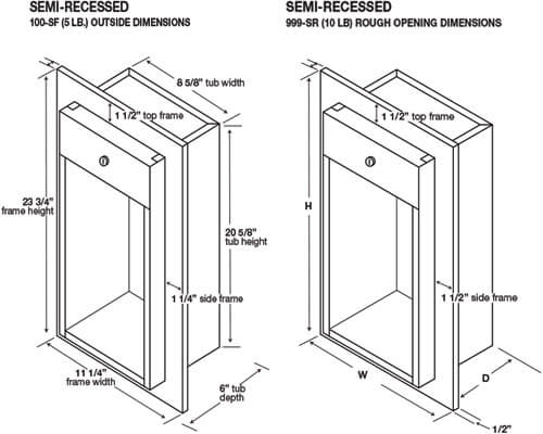 Classic Series Recessed Fire Extinguisher Cabinet Dimension Drawing