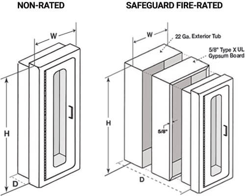 Elite Fire Extinguisher Cabinet Dimension Drawing