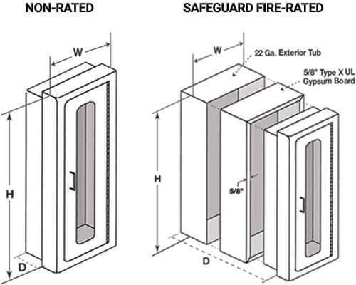 Murano Fire Extinguisher Cabinet Dimension Drawing