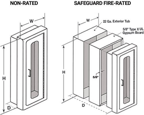 Titan Fire Extinguisher Cabinet Dimension Drawing