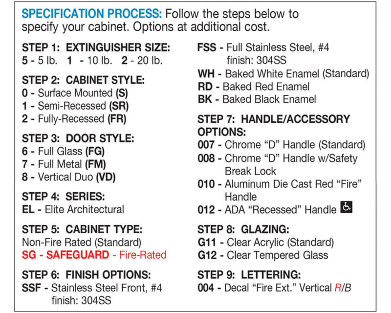 Safety One Elite Series Specification Guide