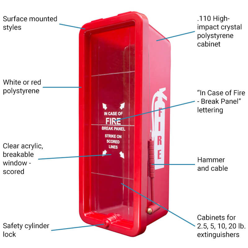 Economical Plastic Fire Extinguisher