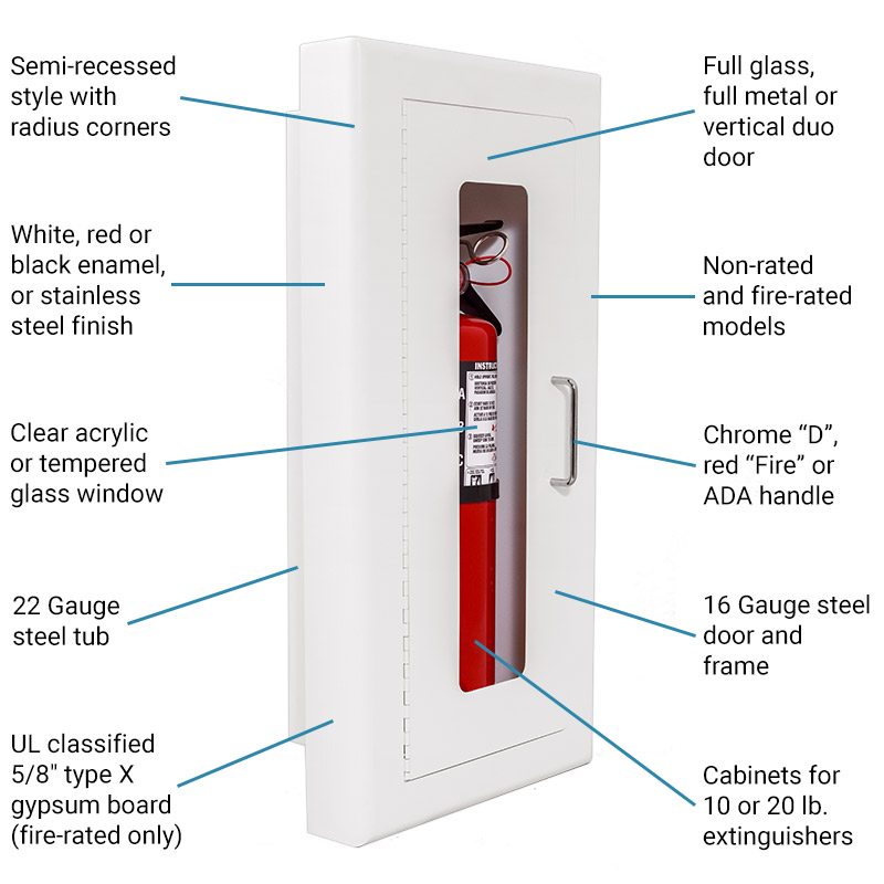 Murano Radius Series Features and Benefits