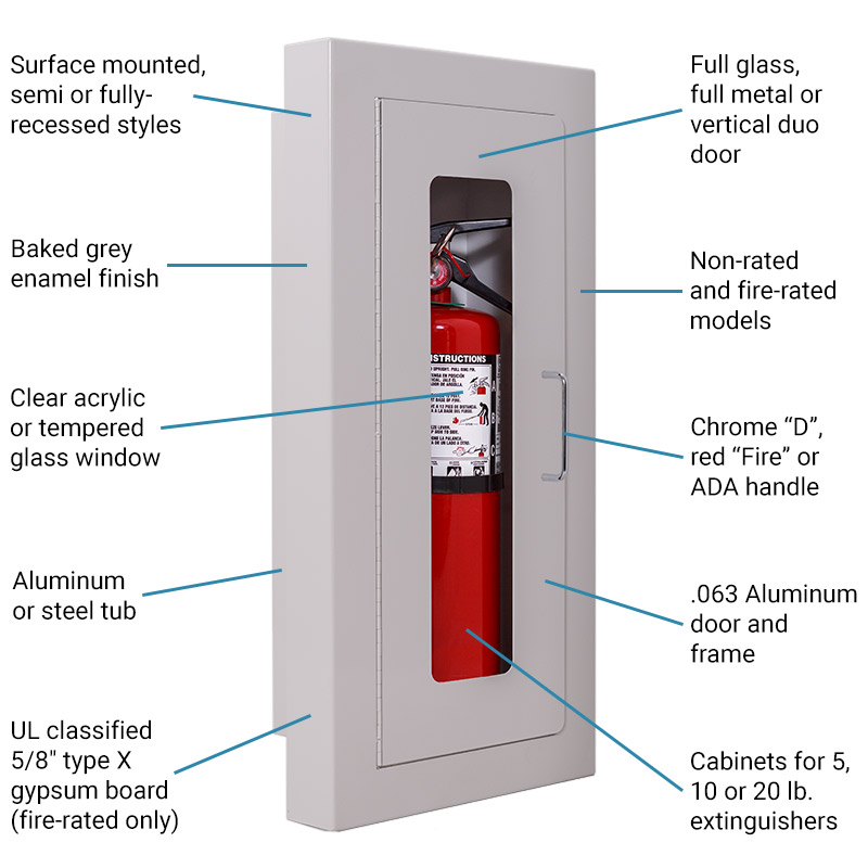 Titan Aluminum Series Features and Benefits