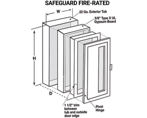 Sonoma Fire-Rated Fire Extinguisher Cabinet Dimension Drawing