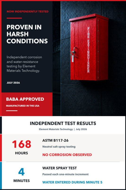 Outdoor Fire Extinguisher Cabinet Now Certified for Harsh Conditions!