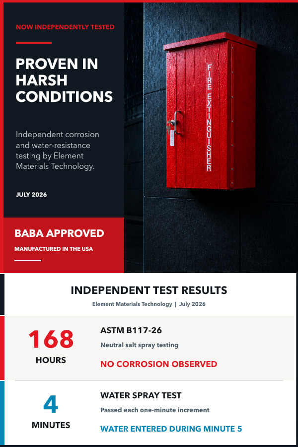 Outdoor Fire Extinguisher Cabinet Now Certified for Harsh Conditions!